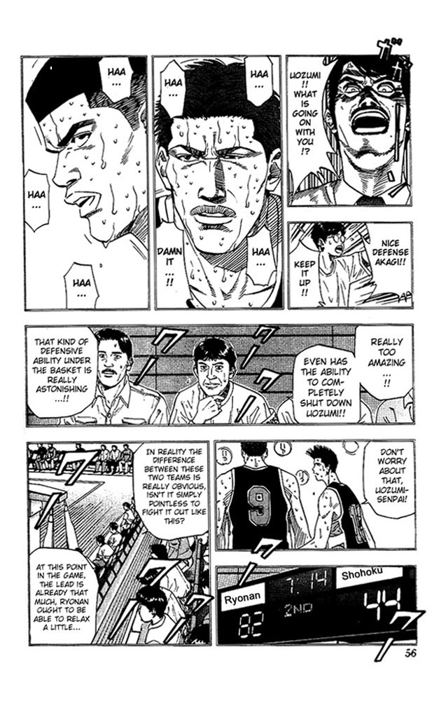 Read Slam Dunk Manga Online