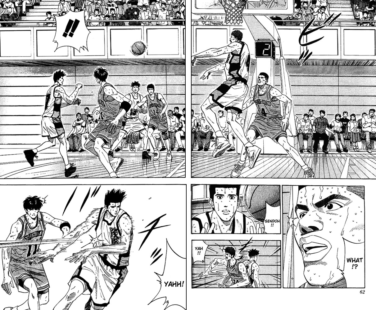 Read Slam Dunk Manga Online