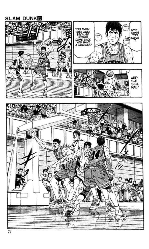 Read Slam Dunk Manga Online