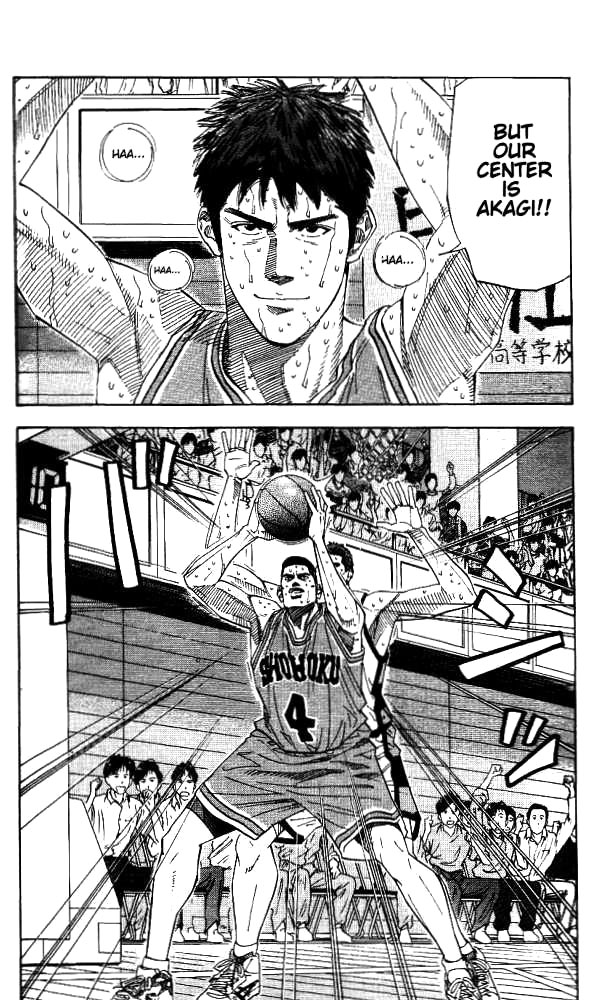 Read Slam Dunk Manga Online