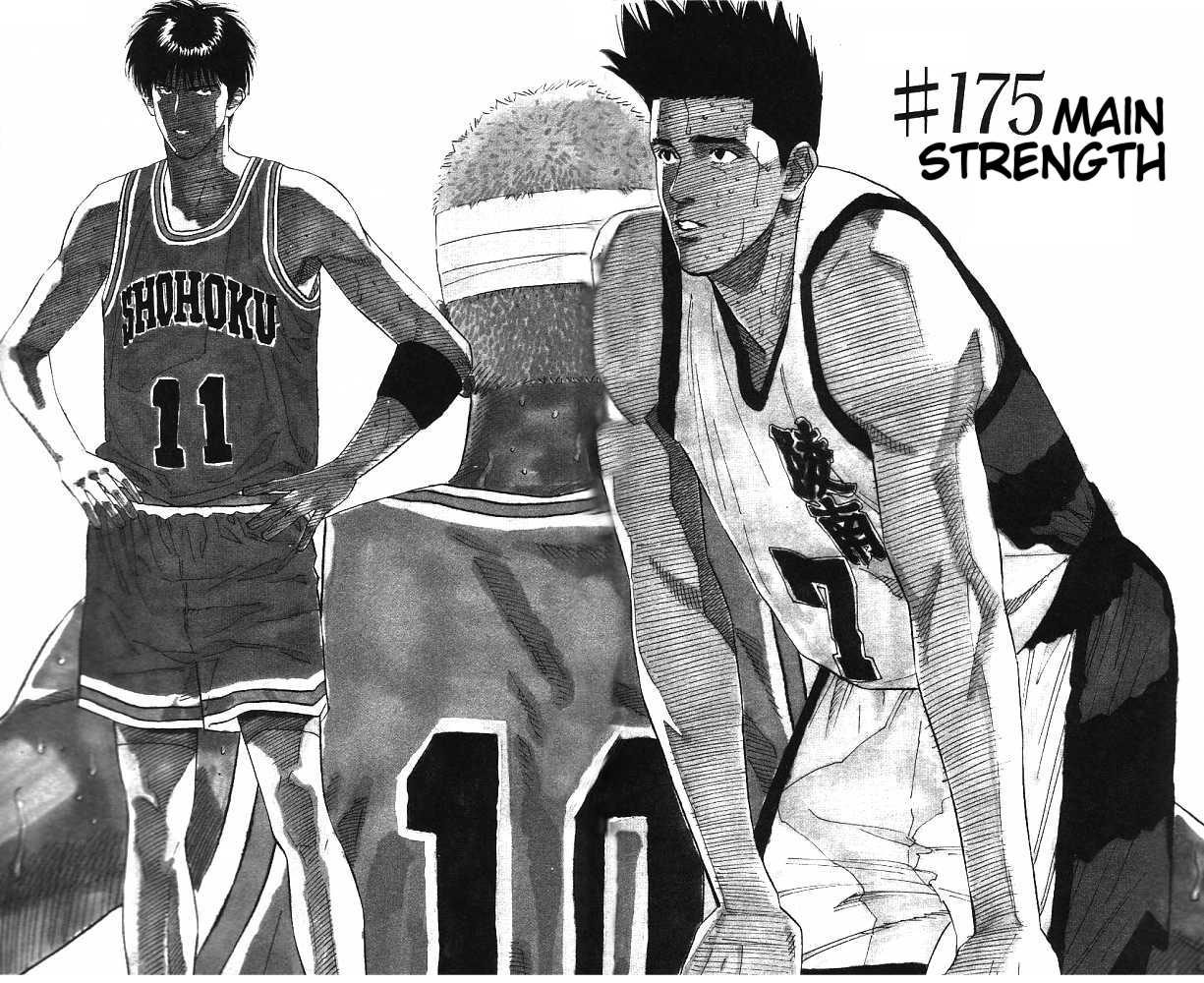 Read Slam Dunk Manga Online
