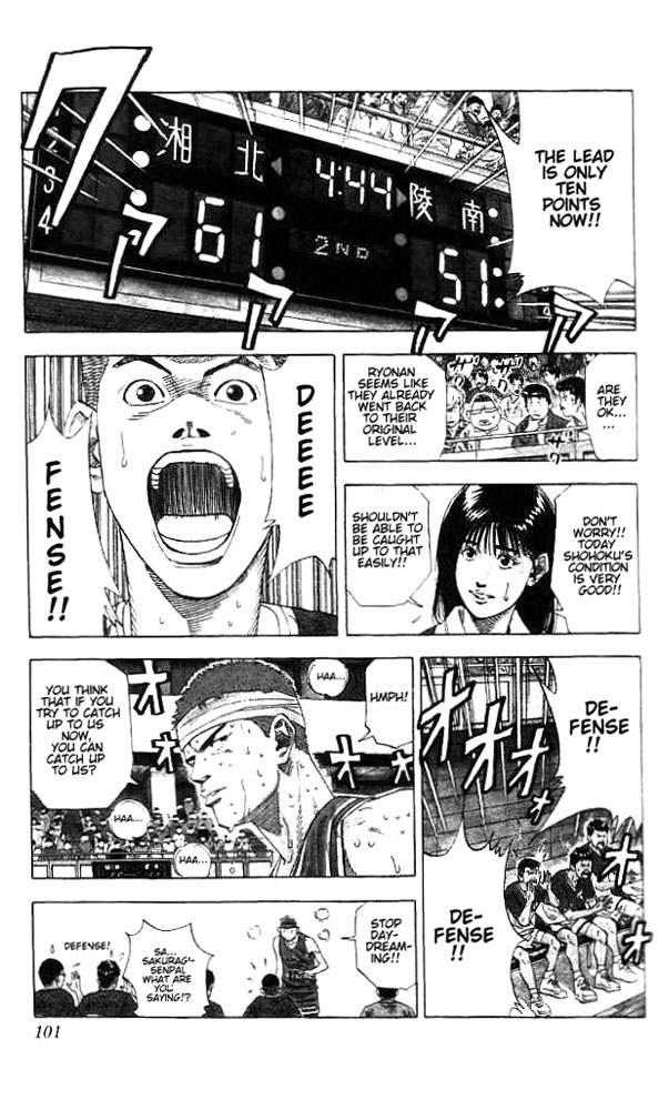 Read Slam Dunk Manga Online