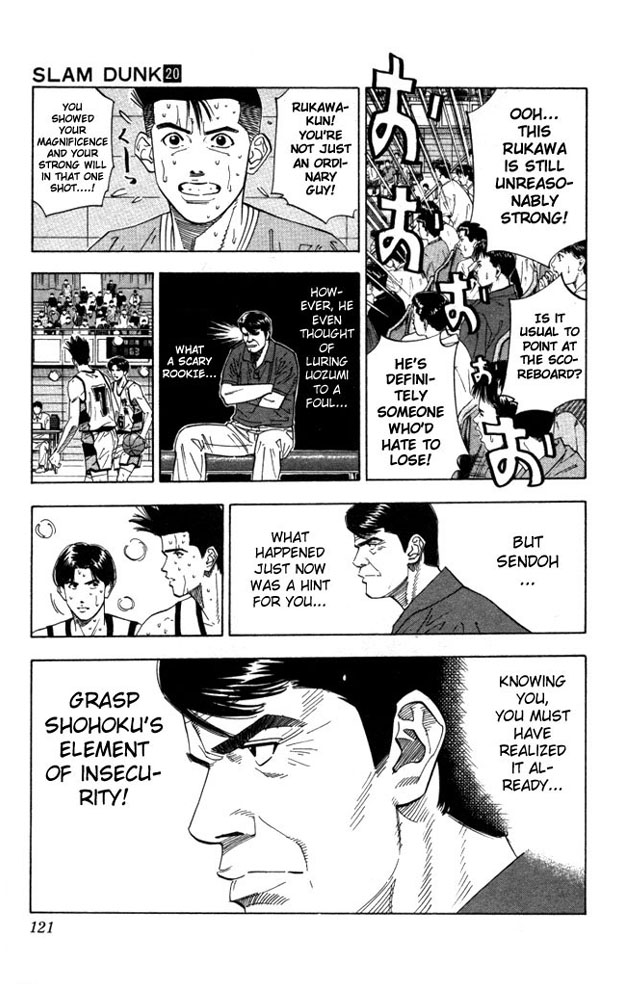 Read Slam Dunk Manga Online