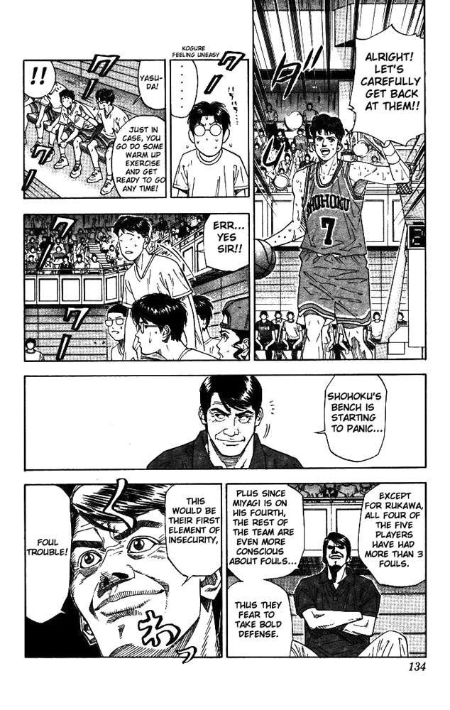 Read Slam Dunk Manga Online