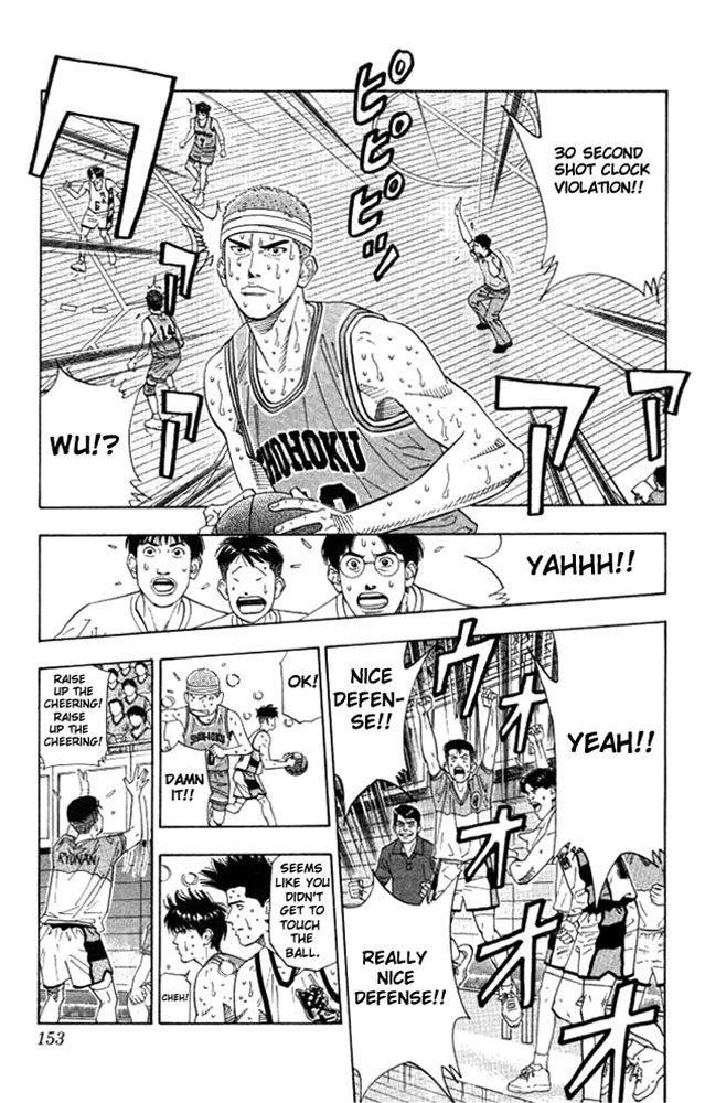 Read Slam Dunk Manga Online