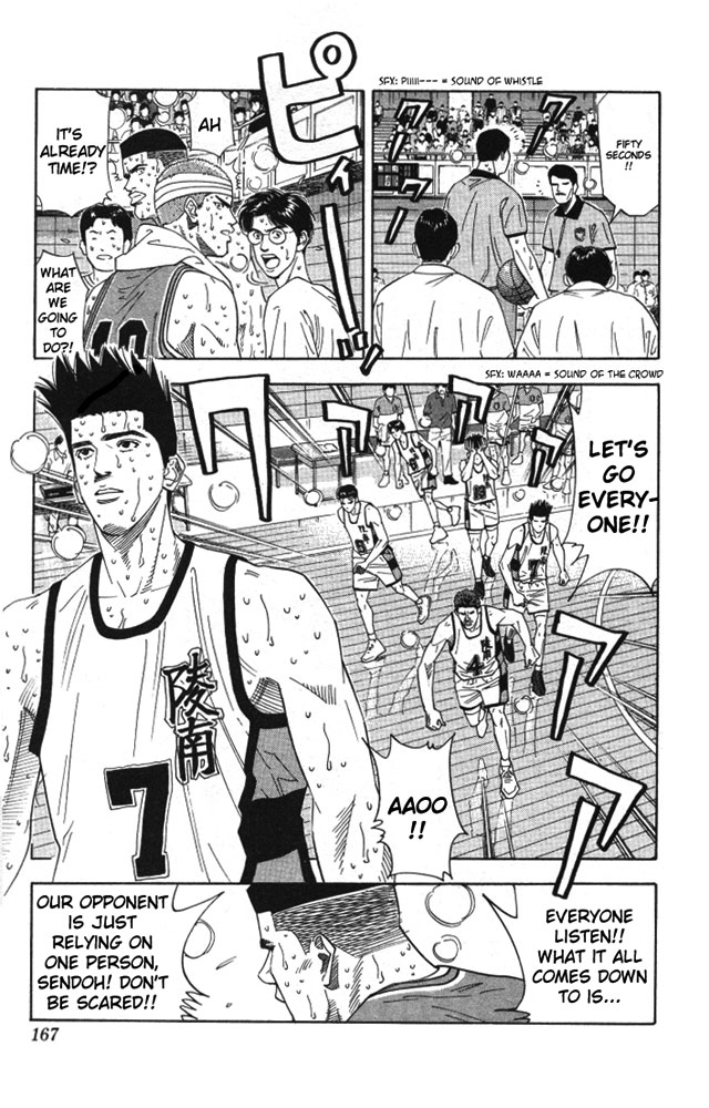 Read Slam Dunk Manga Online
