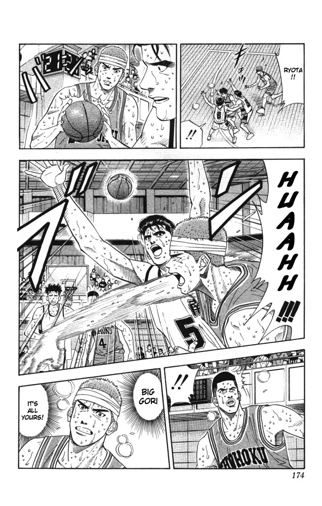 Read Slam Dunk Manga Online