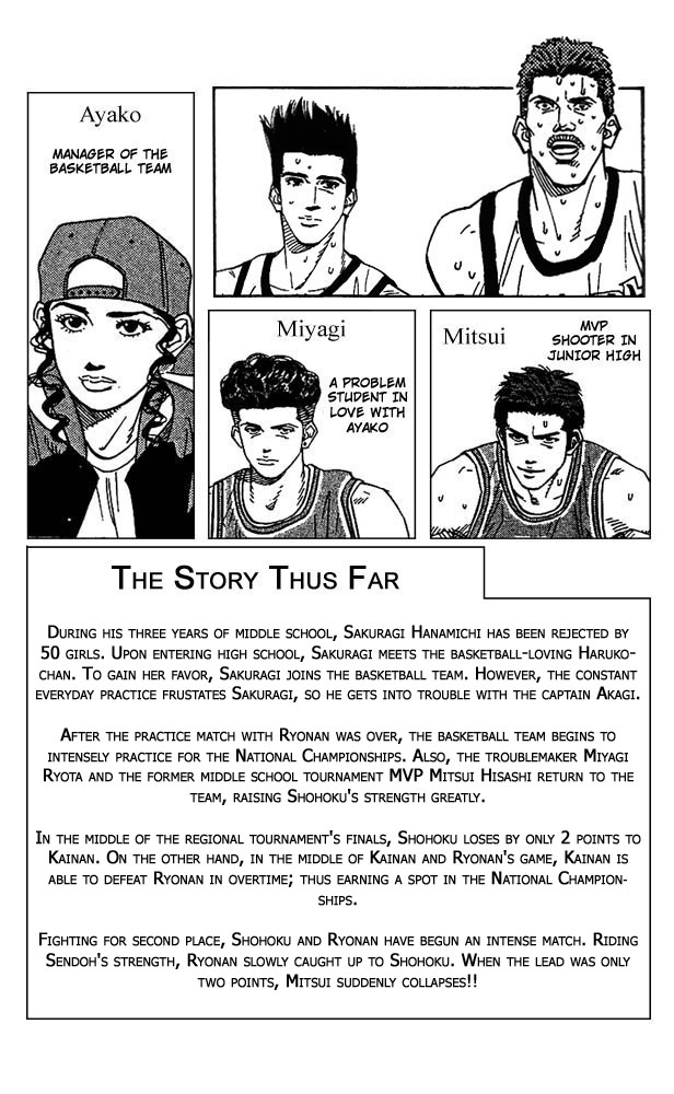 Read Slam Dunk Manga Online