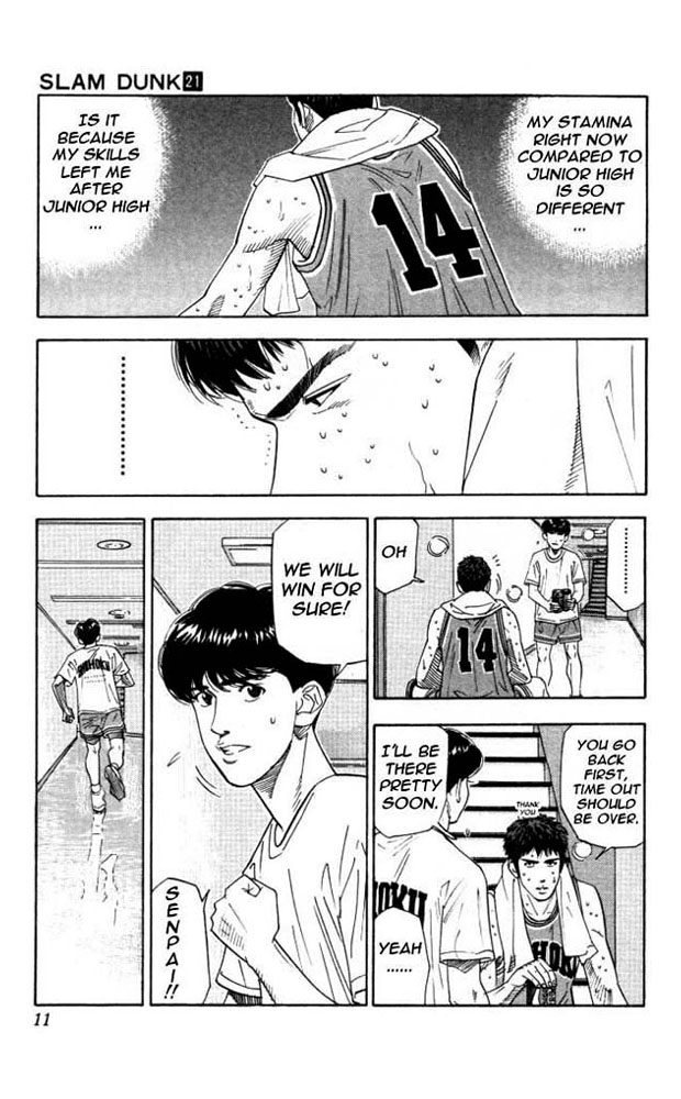 Read Slam Dunk Manga Online