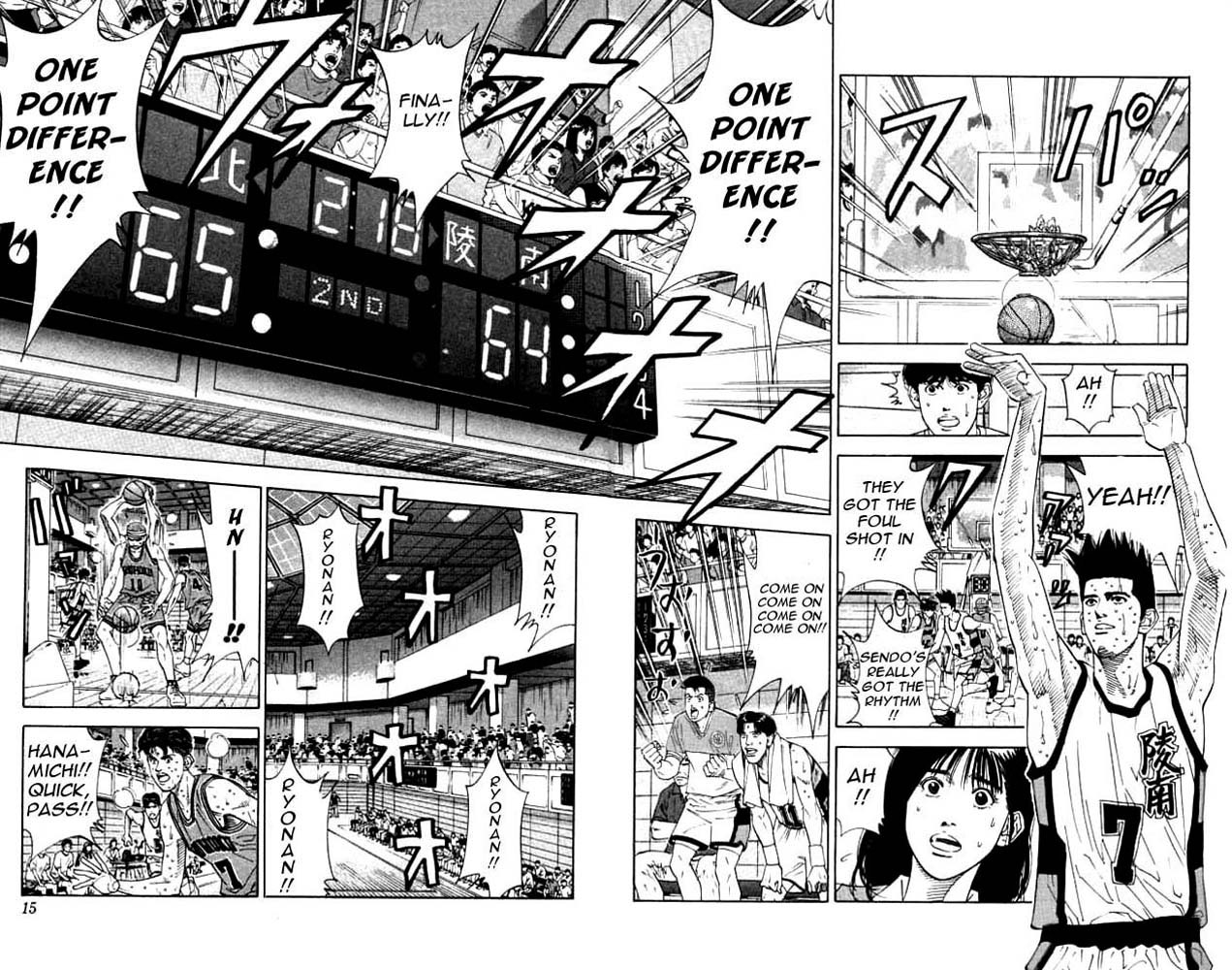Read Slam Dunk Manga Online