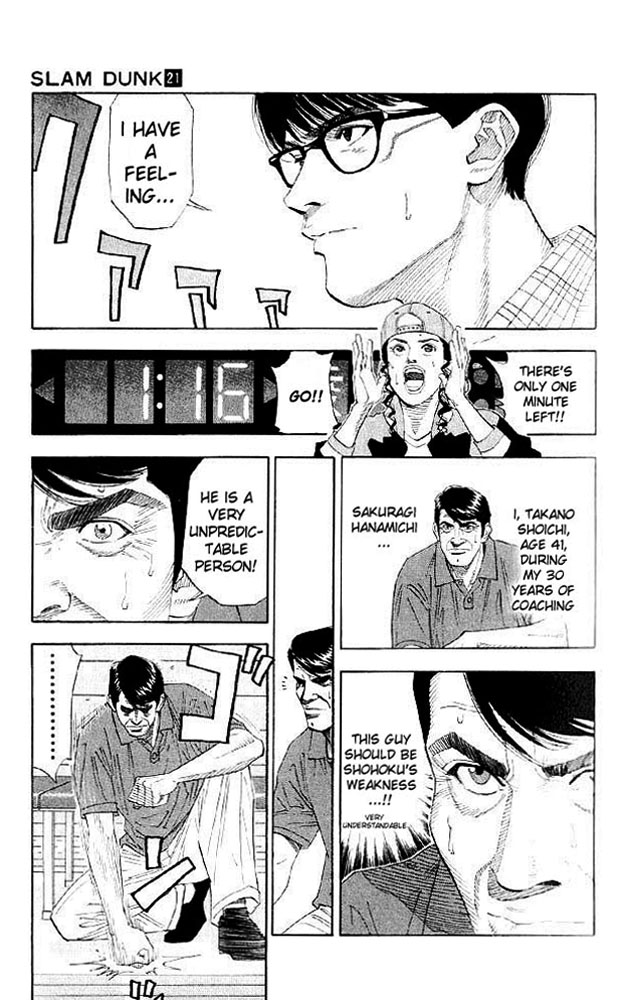 Read Slam Dunk Manga Online