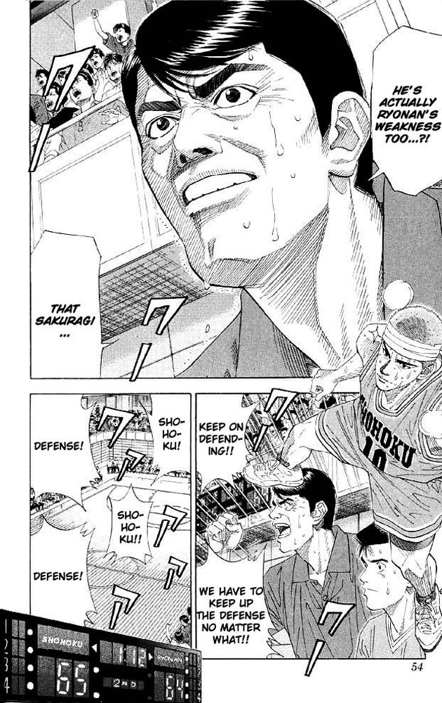 Read Slam Dunk Manga Online