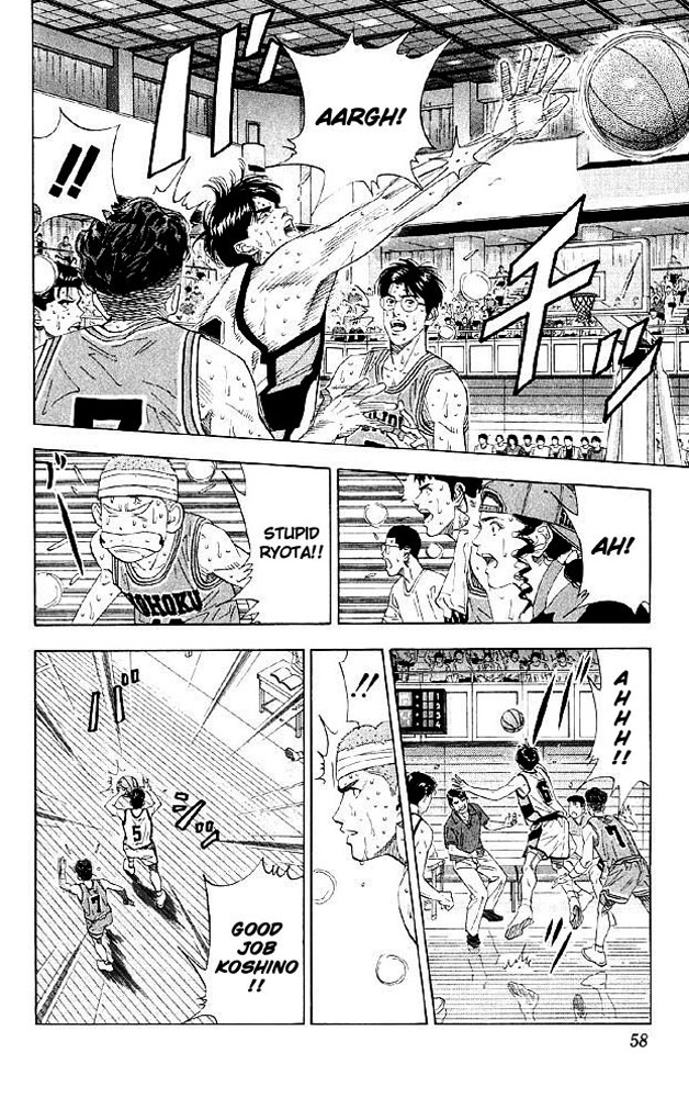 Read Slam Dunk Manga Online