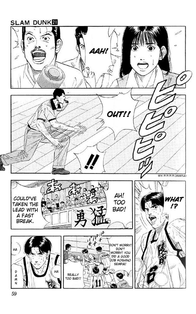 Read Slam Dunk Manga Online