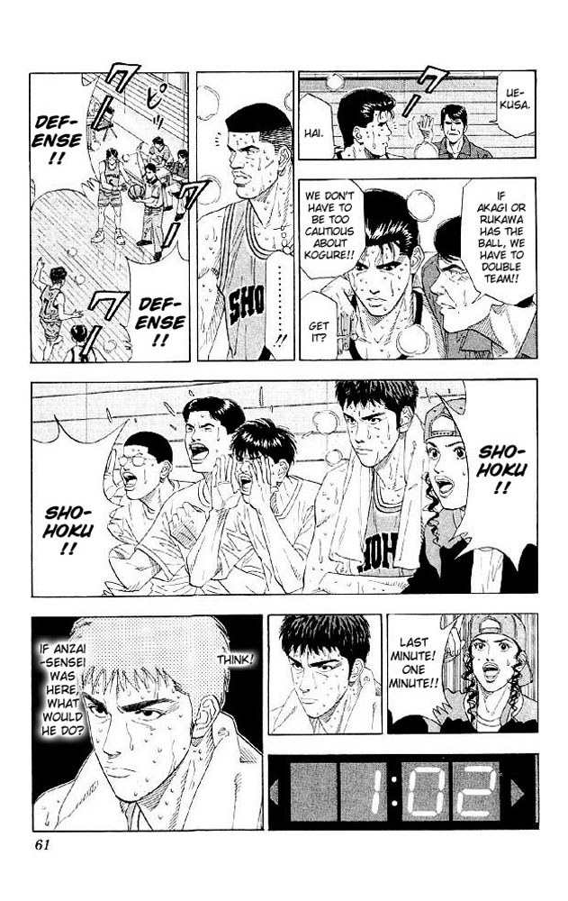 Read Slam Dunk Manga Online