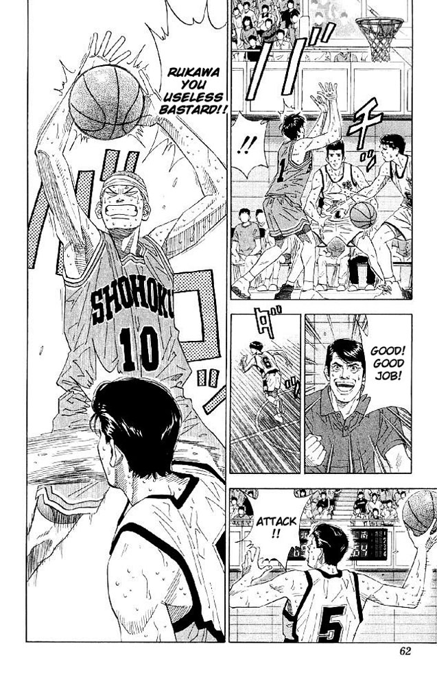 Read Slam Dunk Manga Online