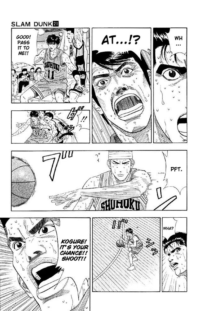 Read Slam Dunk Manga Online