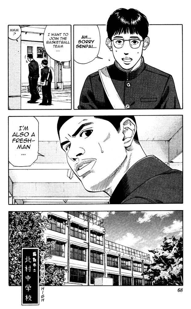 Read Slam Dunk Manga Online