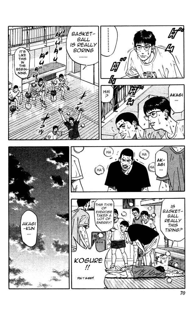 Read Slam Dunk Manga Online