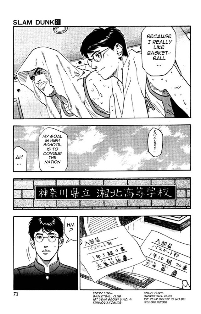 Read Slam Dunk Manga Online