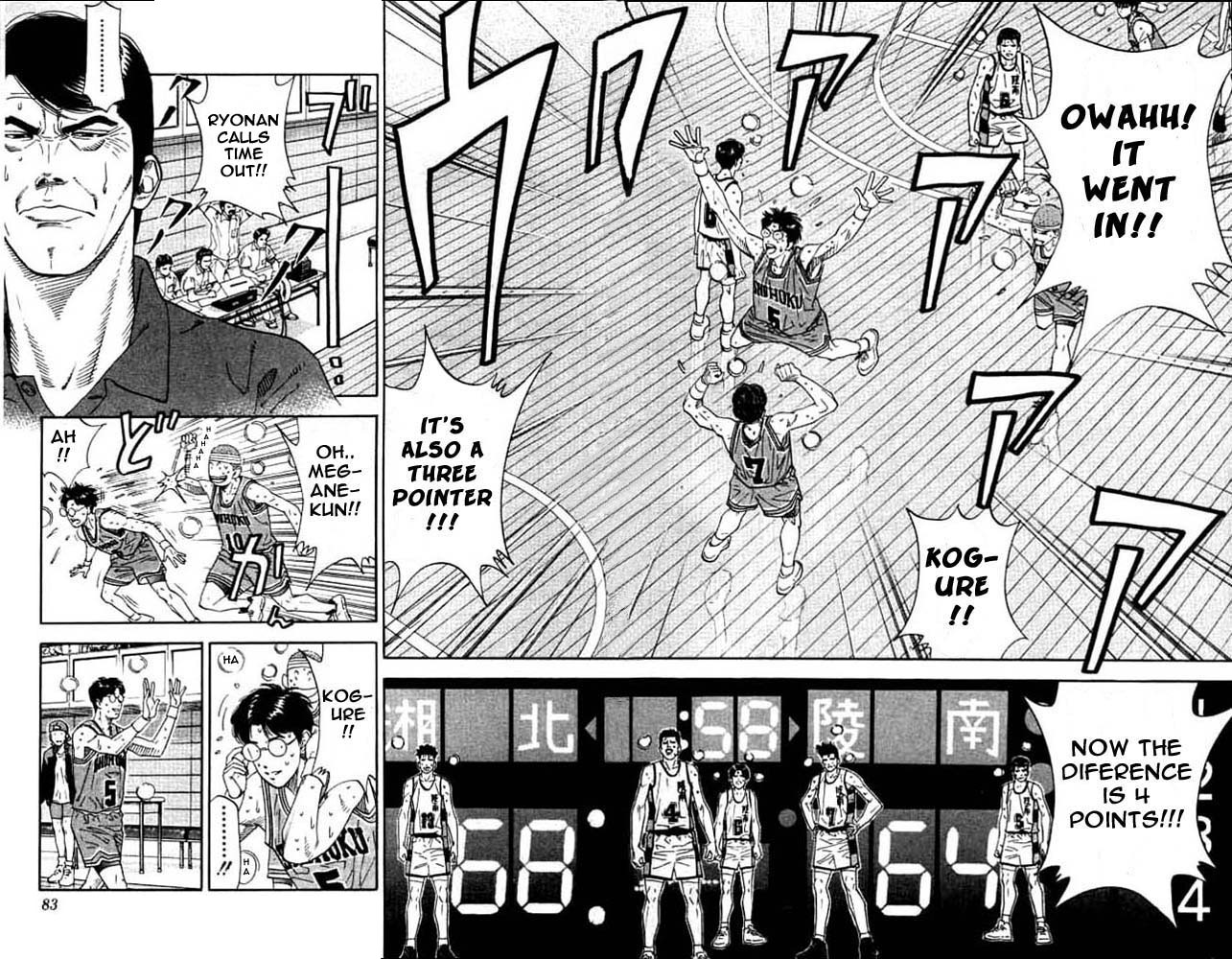 Read Slam Dunk Manga Online