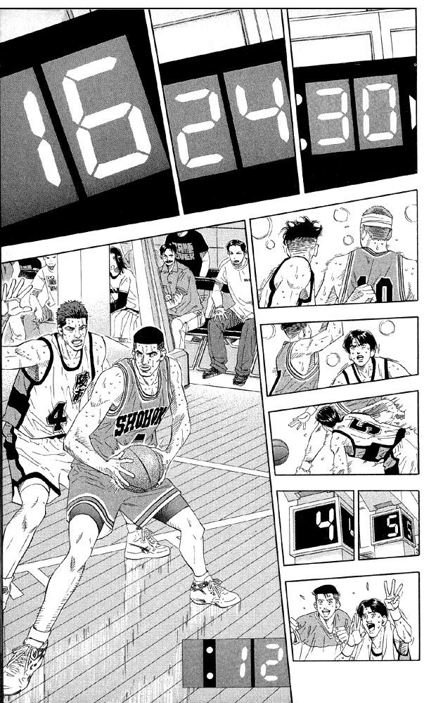 Read Slam Dunk Manga Online
