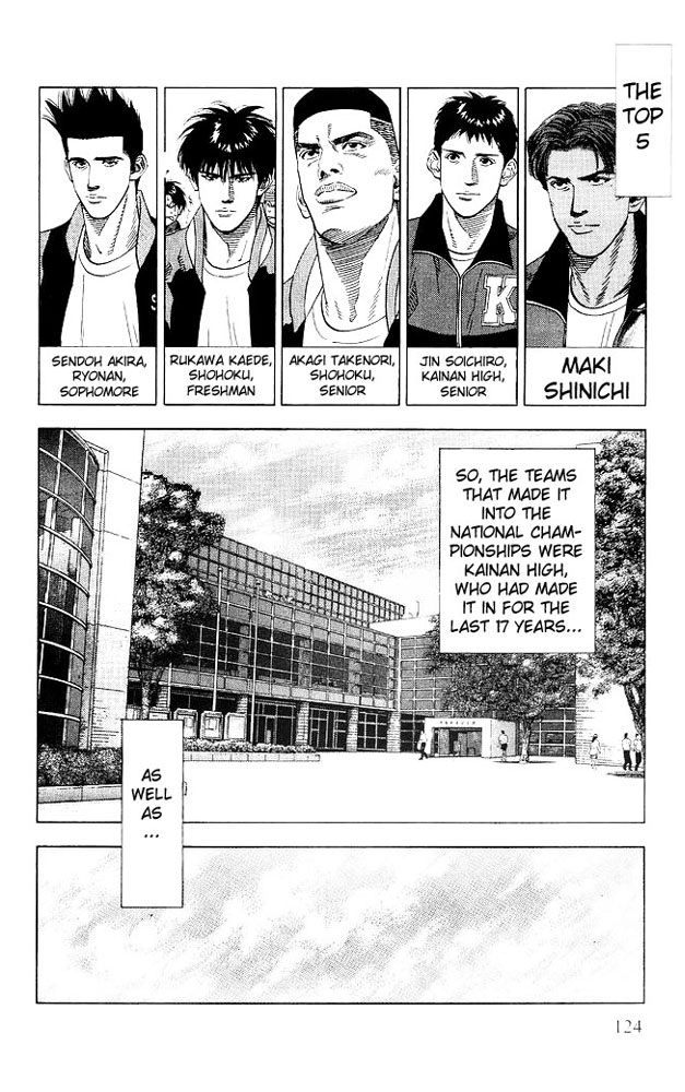 Read Slam Dunk Manga Online
