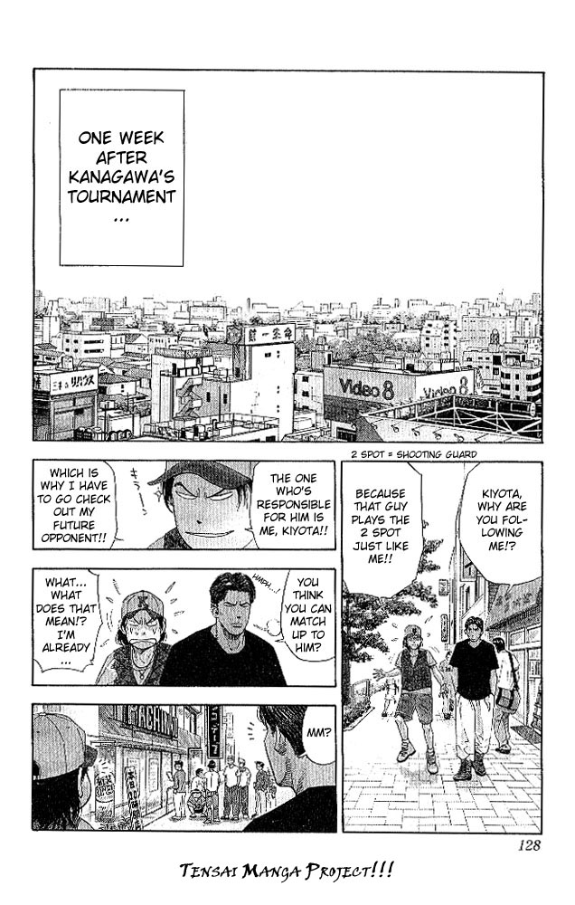 Read Slam Dunk Manga Online