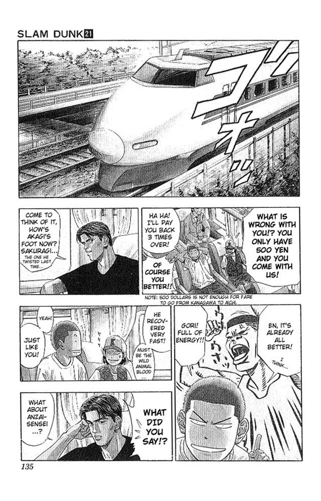 Read Slam Dunk Manga Online