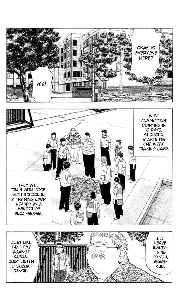 Read Slam Dunk Manga Online