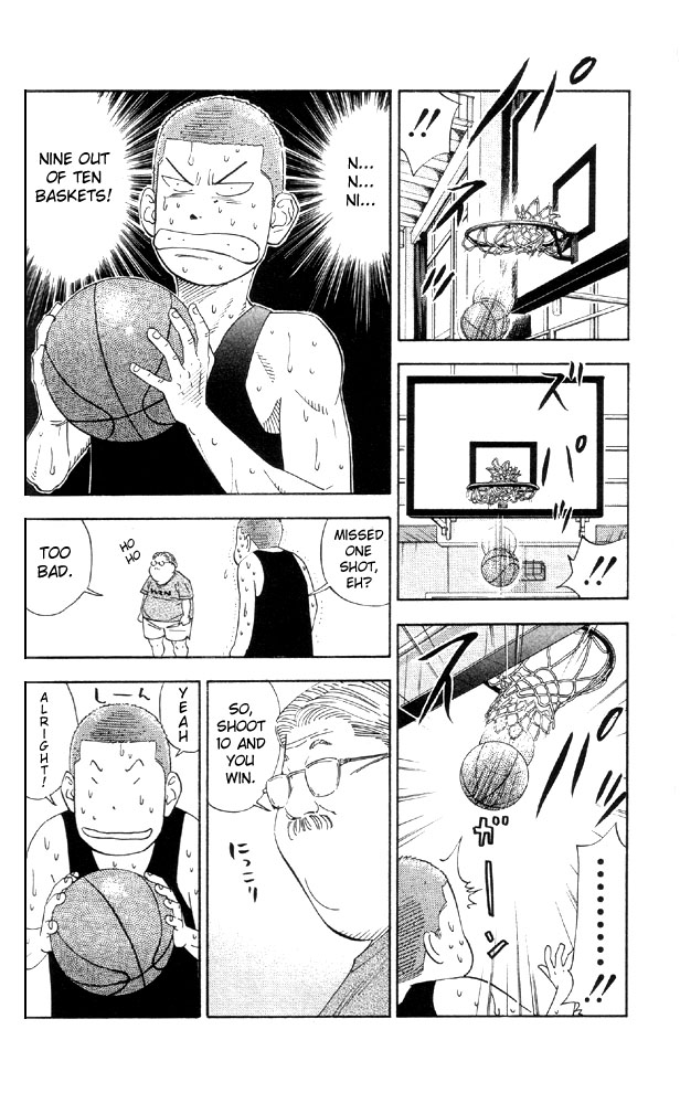 Read Slam Dunk Manga Online