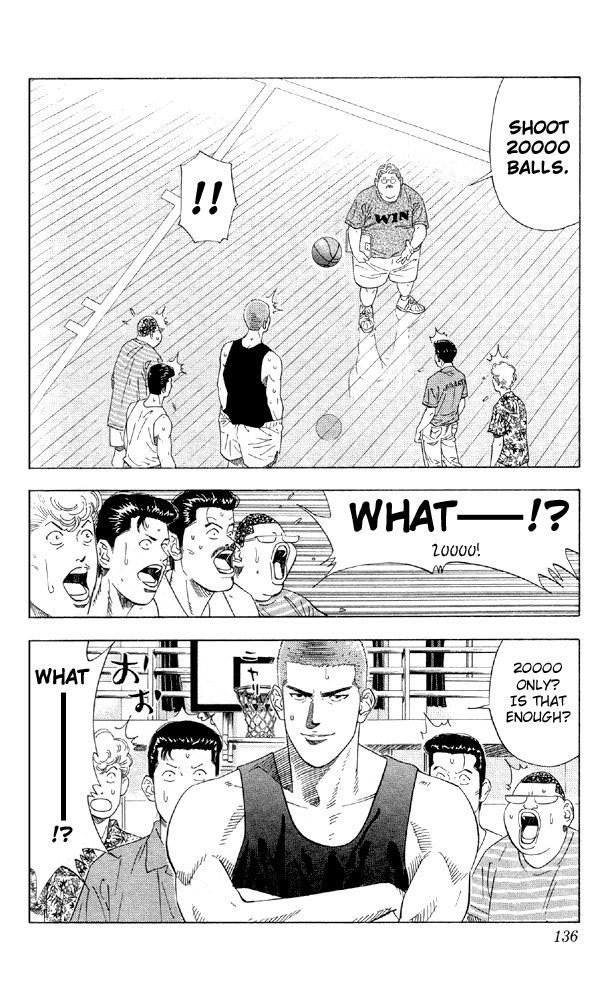 Read Slam Dunk Manga Online