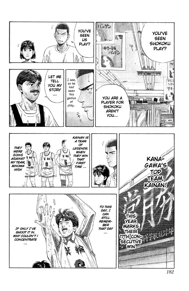 Read Slam Dunk Manga Online
