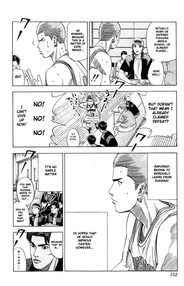 Read Slam Dunk Manga Online