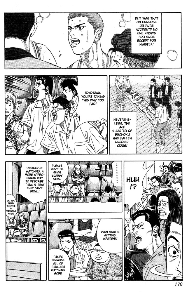 Read Slam Dunk Manga Online