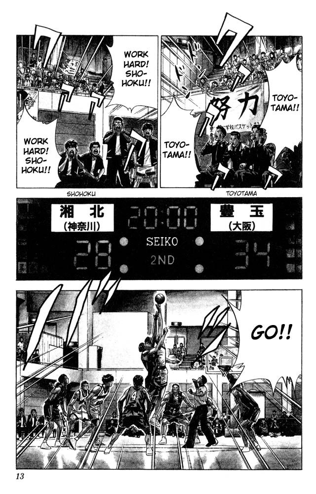 Read Slam Dunk Manga Online