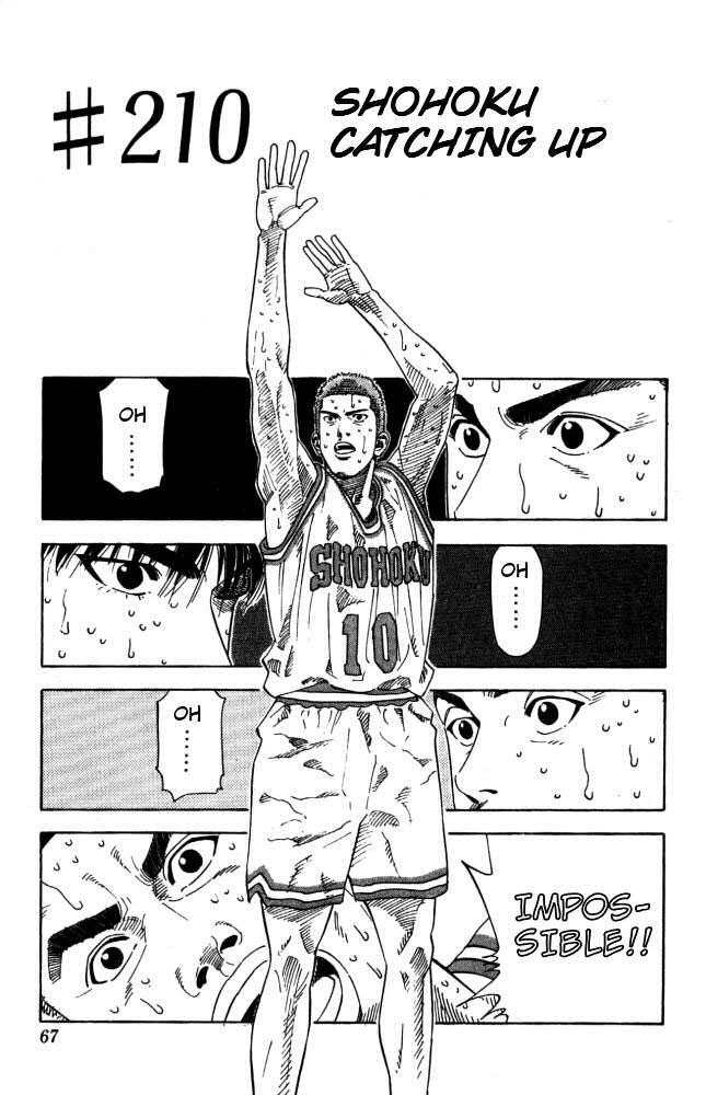 Read Slam Dunk Manga Online