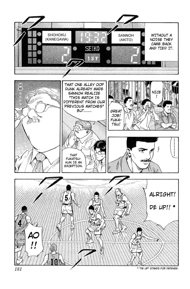Read Slam Dunk Manga Online
