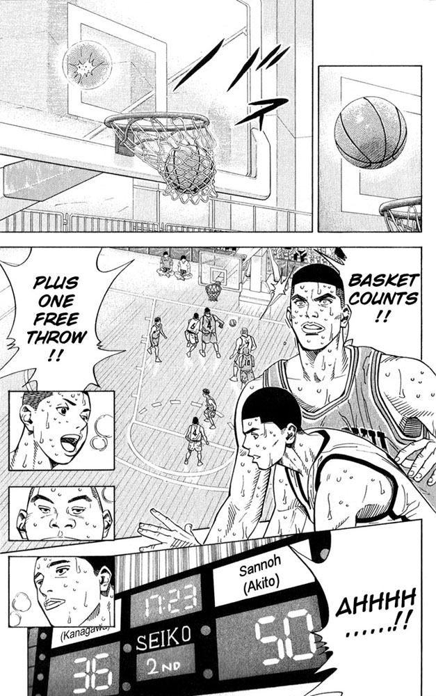 Read Slam Dunk Manga Online