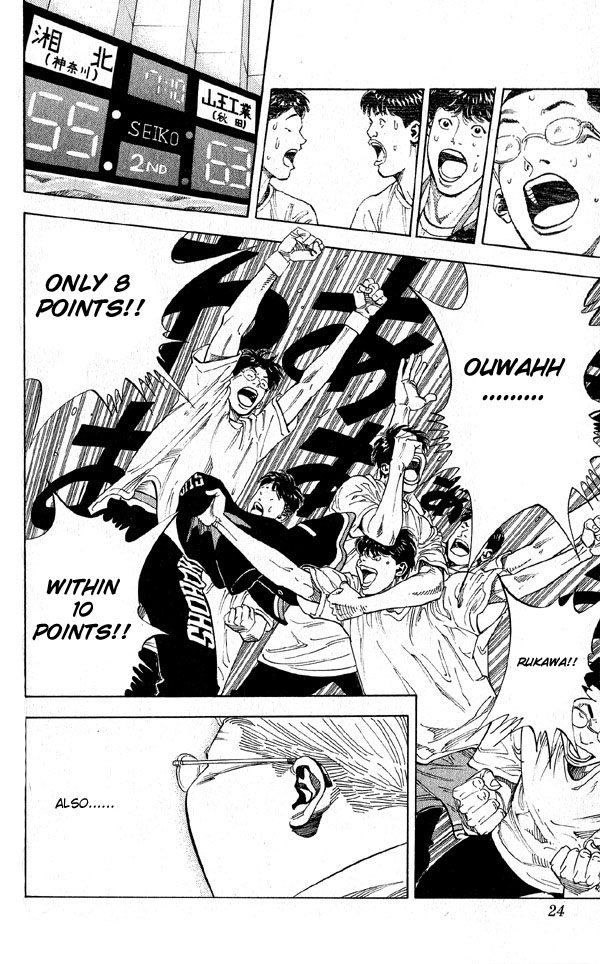 Read Slam Dunk Manga Online
