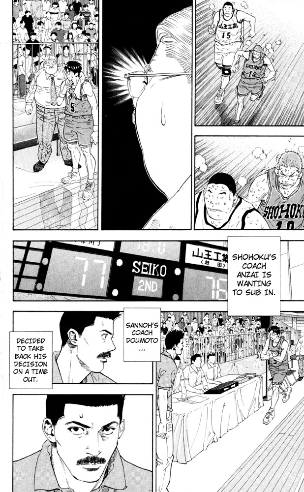 Read Slam Dunk Manga Online