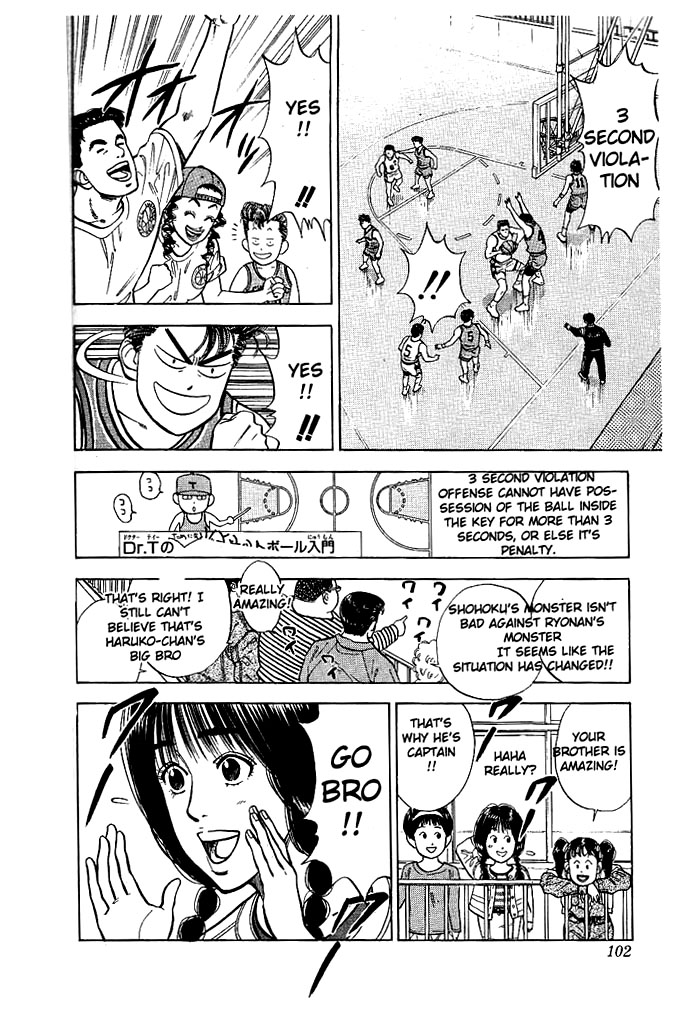Read Slam Dunk Manga Online