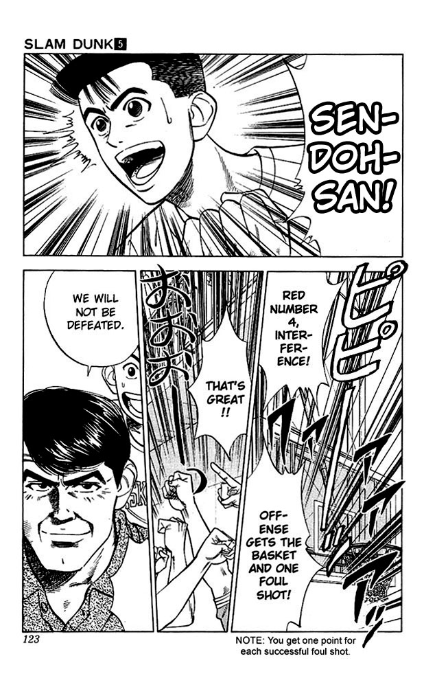 Read Slam Dunk Manga Online