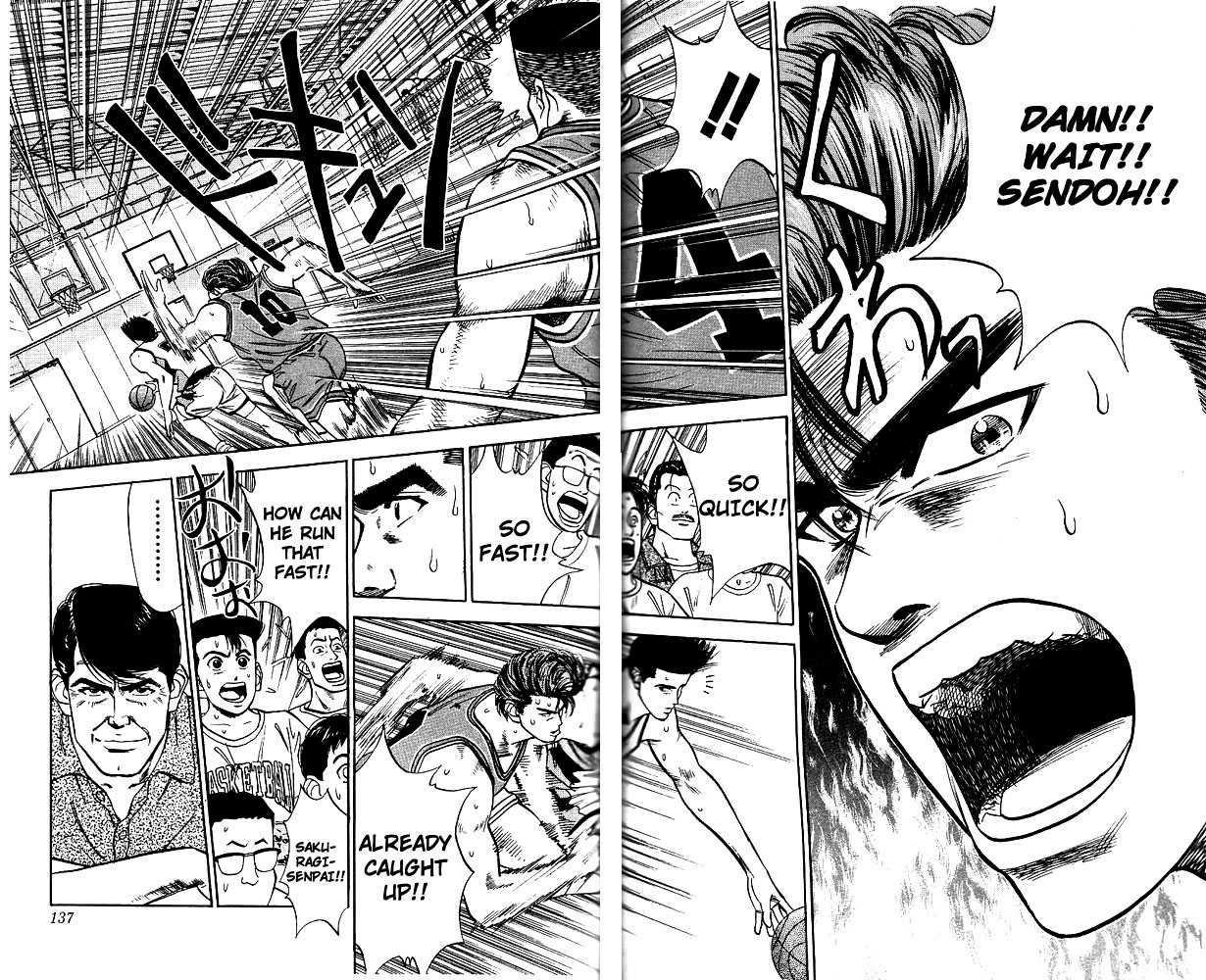 Read Slam Dunk Manga Online