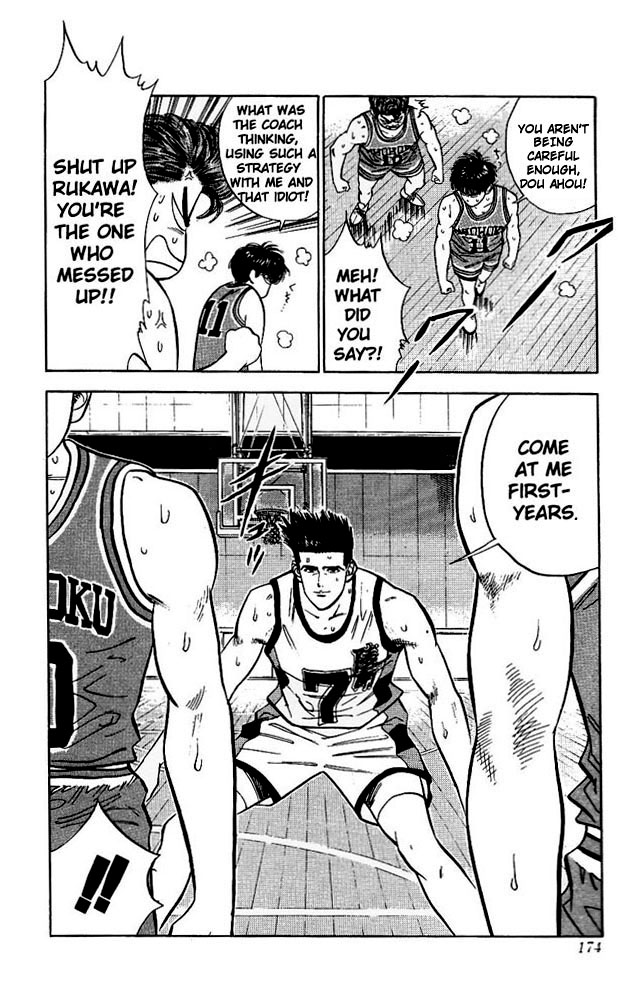 Read Slam Dunk Manga Online