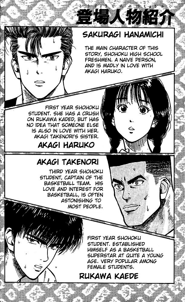 Read Slam Dunk Manga Online