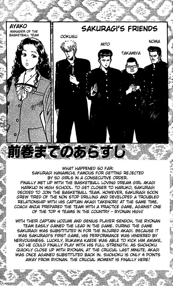 Read Slam Dunk Manga Online