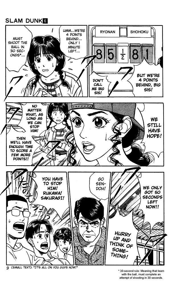 Read Slam Dunk Manga Online