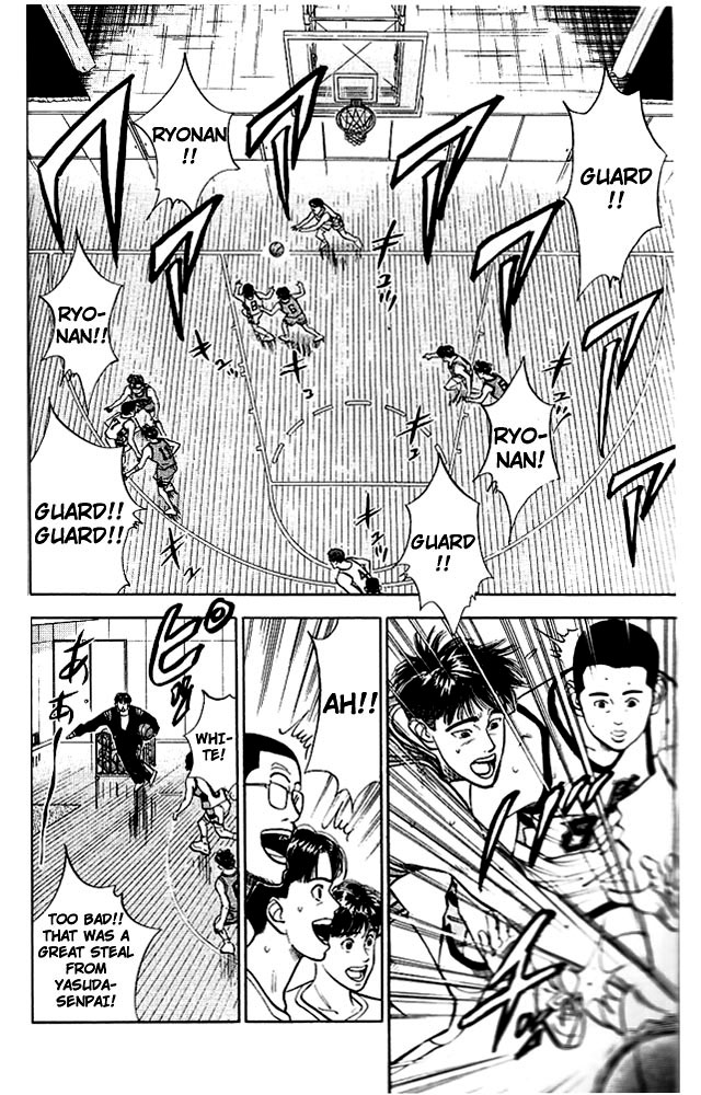 Read Slam Dunk Manga Online