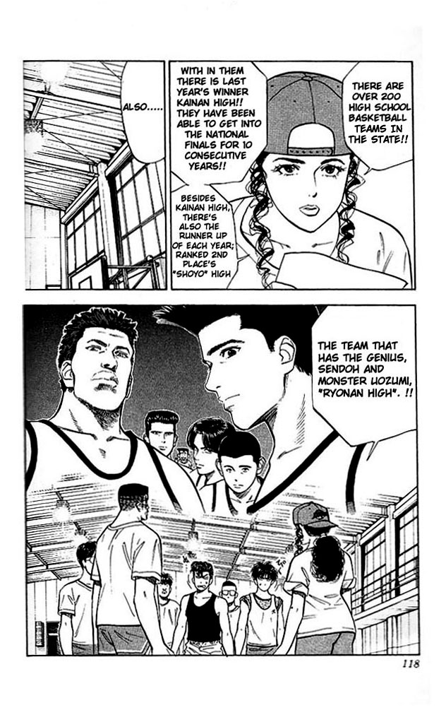 Read Slam Dunk Manga Online